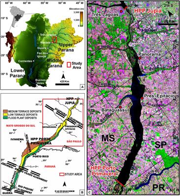 Luminescence Chronology of Terrace Development in the Upper Paraná River, Southeast Brazil